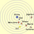 astronomia
