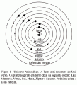 universo-aristotelico