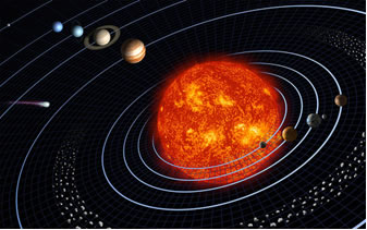 desenho representando o Sol no centro e os planetas ao redor. As influências da Astronomia e a quebra de paradigmas na Modernidade