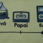 Vitrola, fita cassete e hoje?