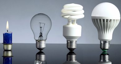 Lâmpadas que mostram a ideia, o que ocorre com Empreendedores