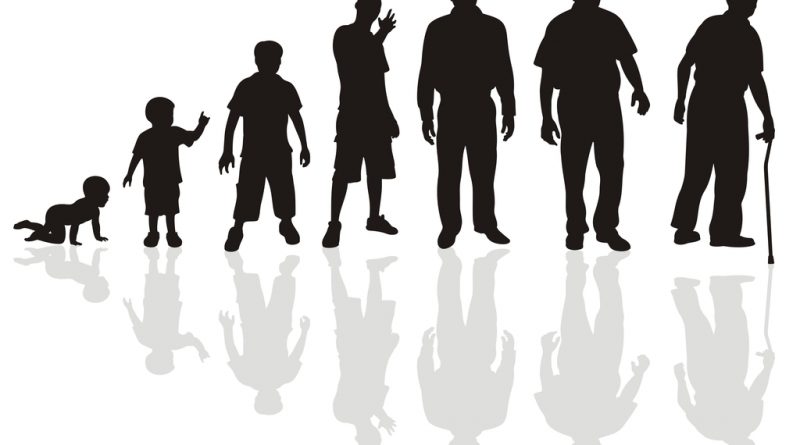 Uma sequência de sombras de pessoas desde uma criança engatinhando até um velhinho com muleta. Então Quantos anos Você tem?